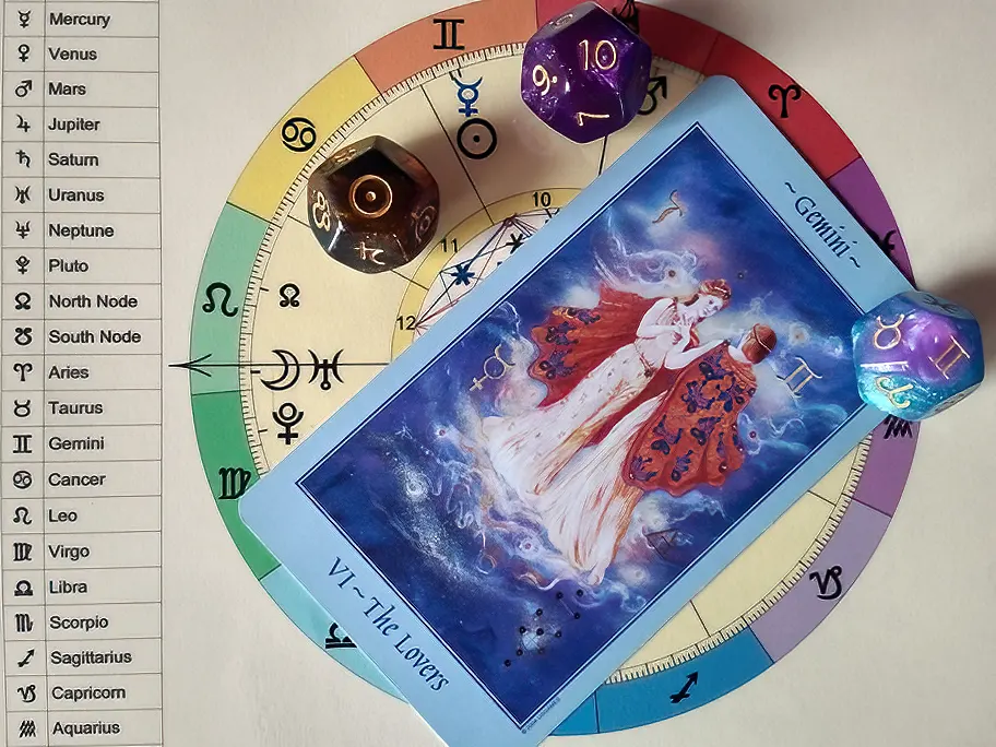 Explore Tarot Course